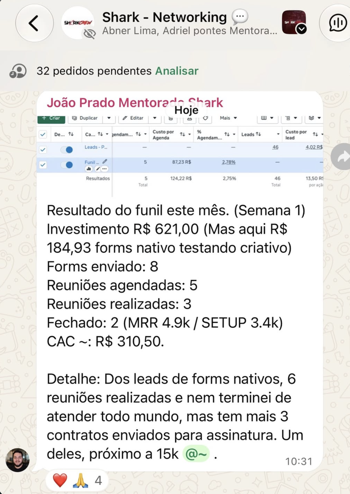Feedback de aluno da Shark Crew 6